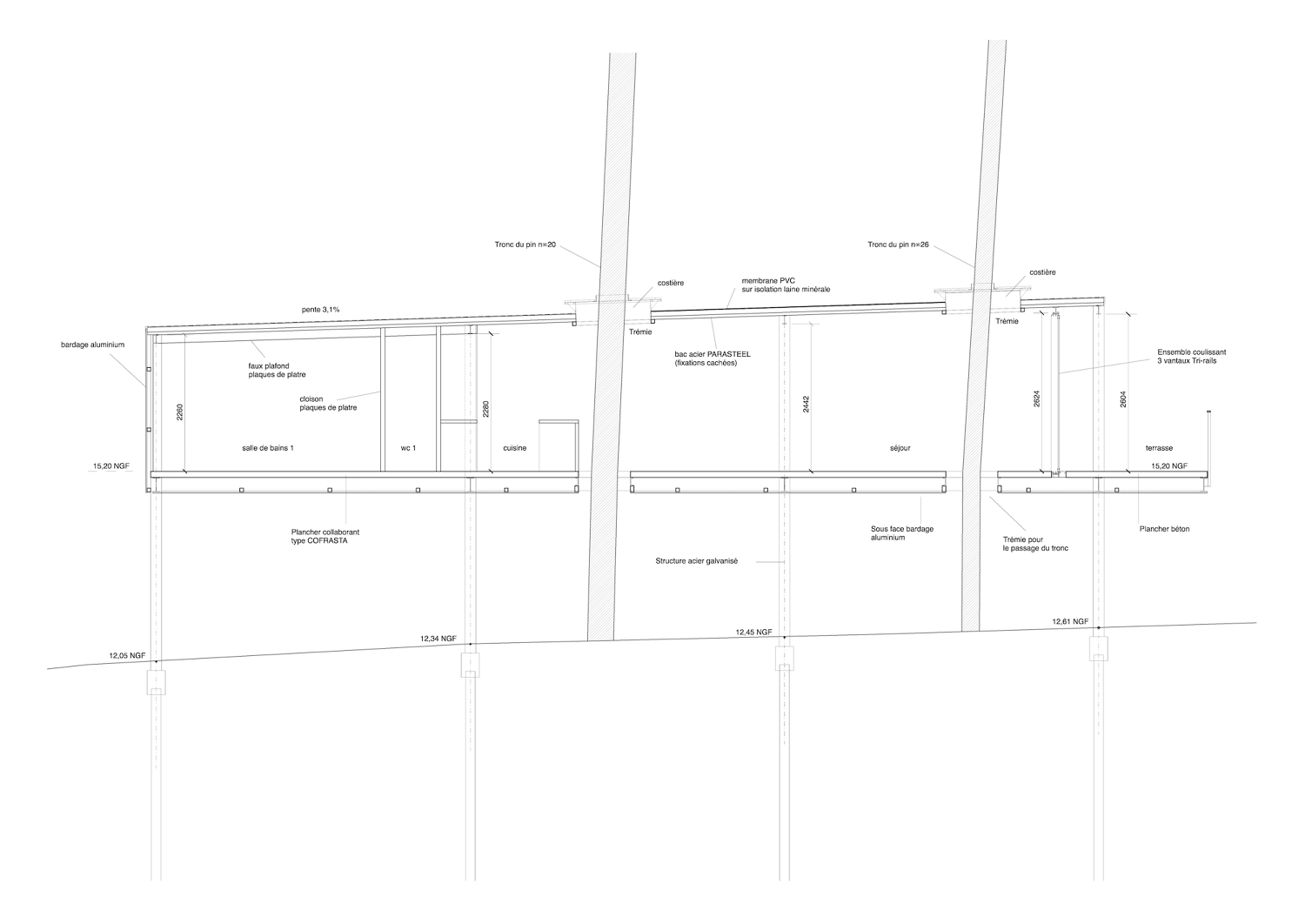 Cap Ferret House, Lacaton & Vassal - ATLAS OF PLACES